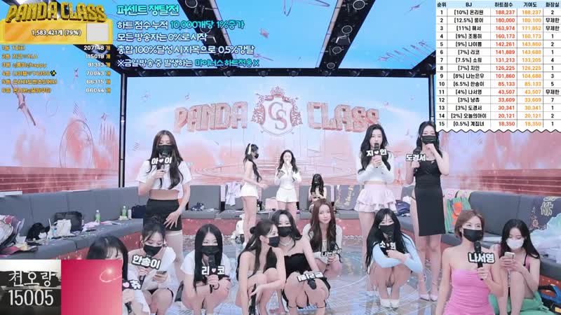 熊猫班pandaclass第二季第04期|韩国jinricp女团